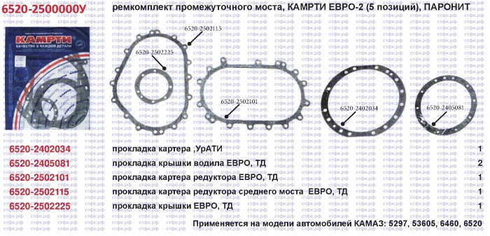 Ремкомплект паронитовый промежуточного моста, 5 поз, ЕВРО-2